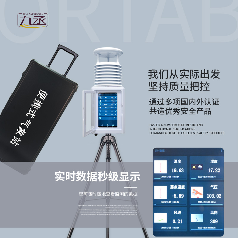 便攜式環境監測站,應急救援也需要它! 便攜式環境監測站,應急救援也需要它!