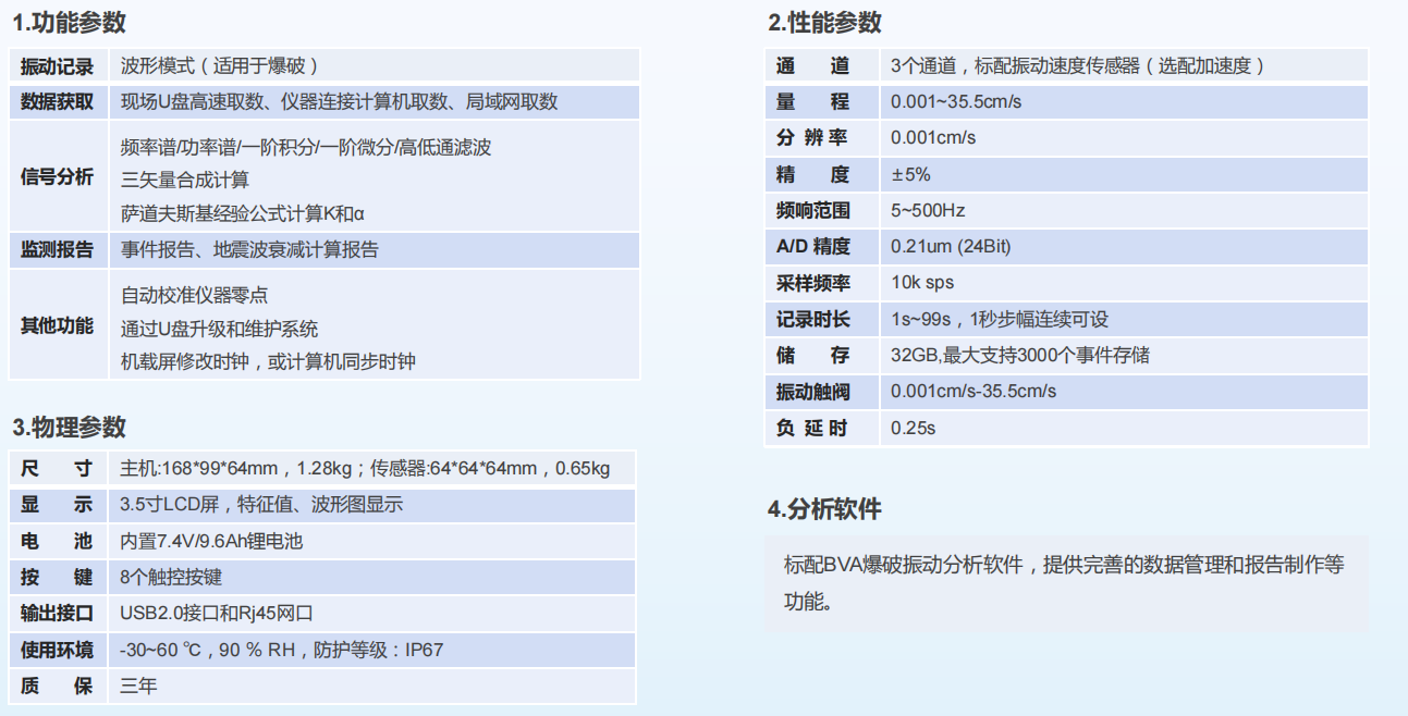 便攜式爆破測振儀